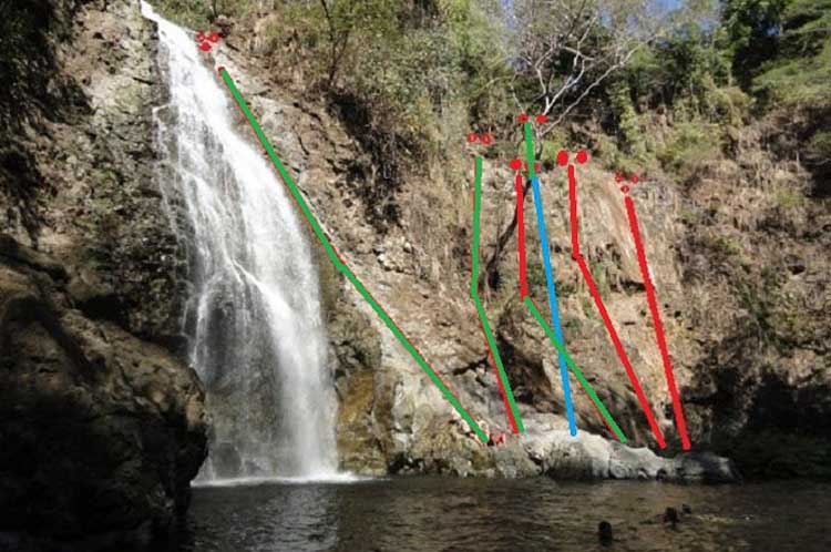 Six bolted routes up the side of Montezuma Falls